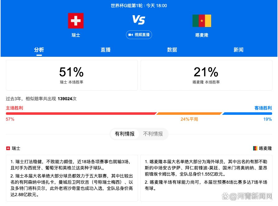 布雷斯福德（拉特克利夫的副手）肯定会看到我们的问题，我们想在我们上一场比赛的基础上再接再厉，不过我们这场必须改变球队的中锋人选。